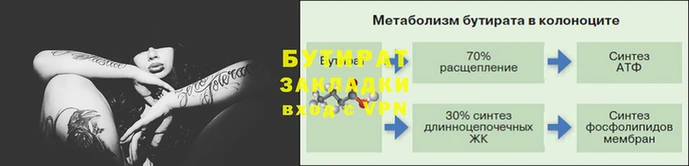 прущие грибы Верея